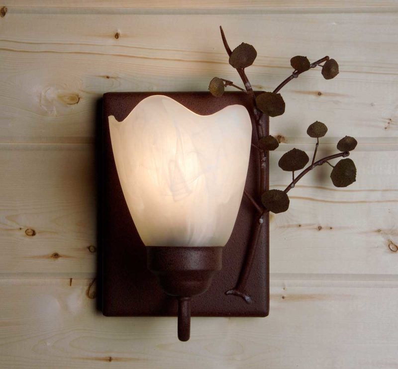 настенные светильники 