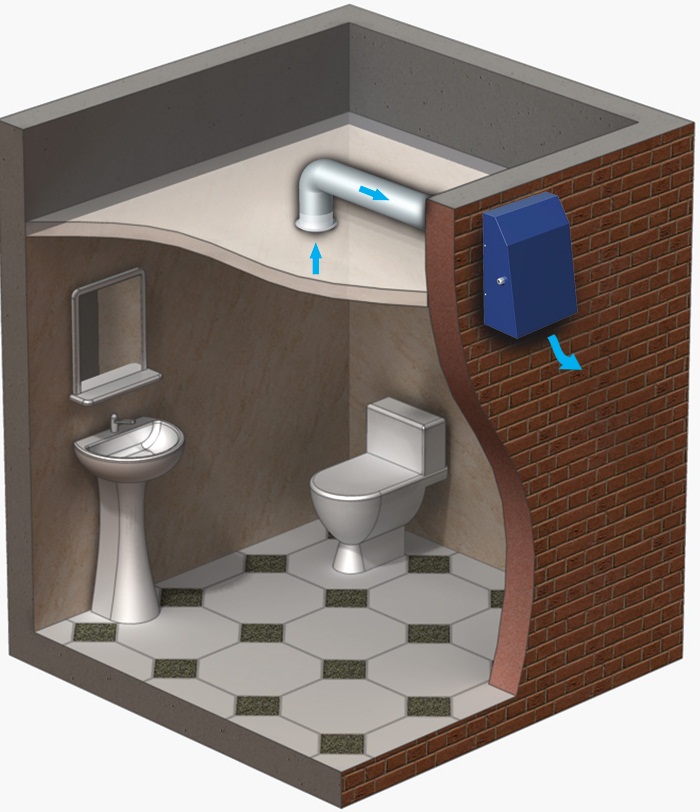 ремонт ванной комнаты