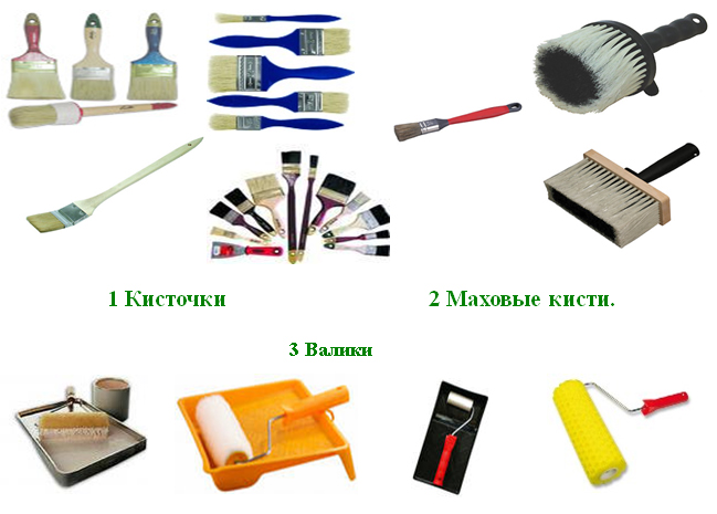 покраска стен