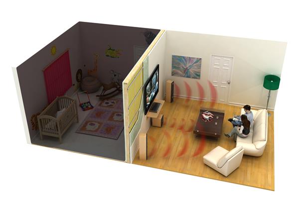 Шумоизоляция стен в квартире