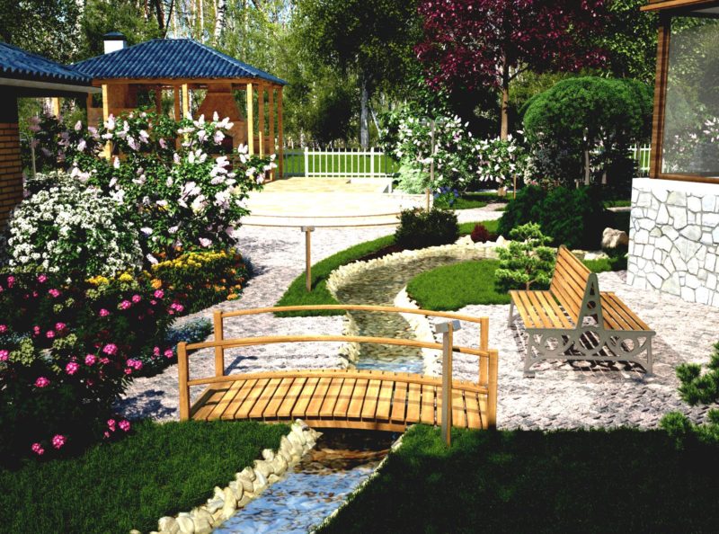 Ландшафтный дизайн двора возле дома: идеи и советы оформления